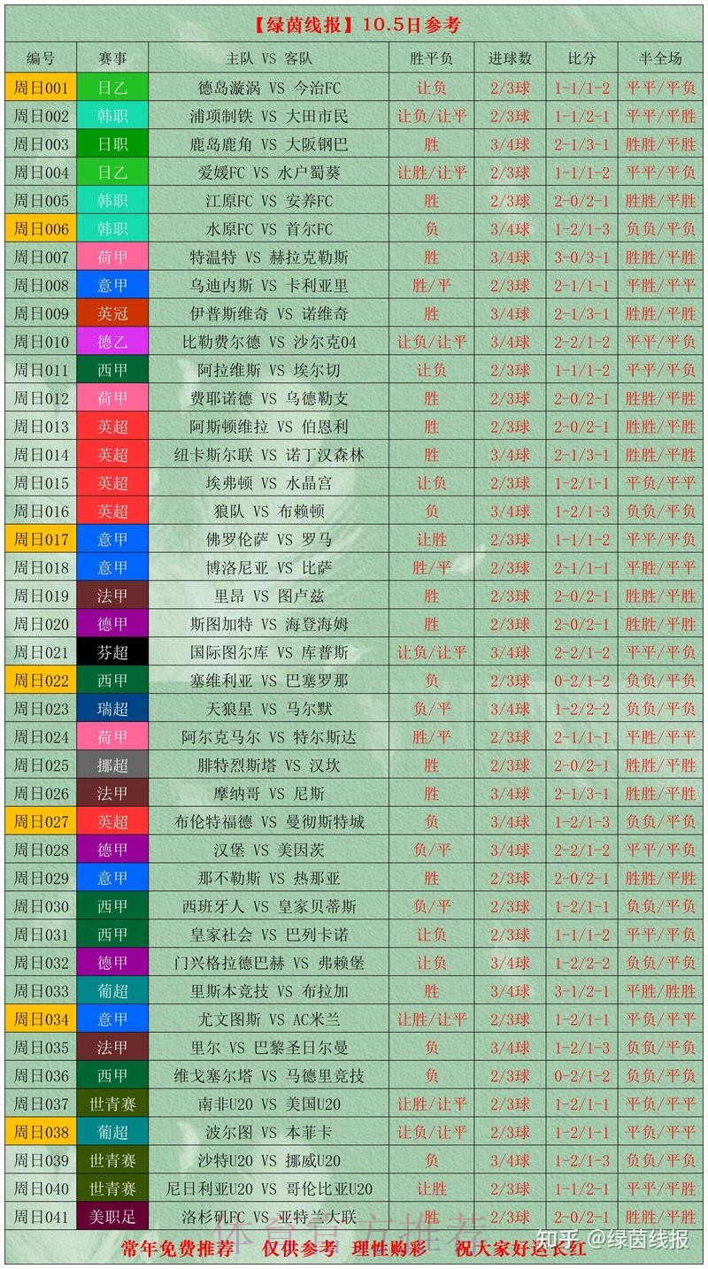 世界杯比分网页版最佳