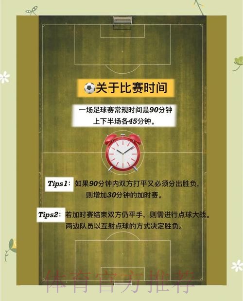 如何掌握世界杯竞猜教程热门技巧